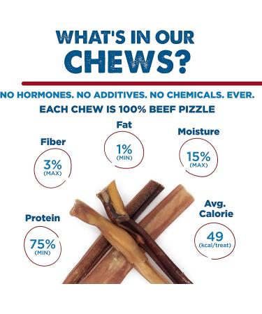 USA Baked & Packed Bully Sticks - 100% Free-Range Grass-Fed Beef - Promotes Dental Health - 8oz Pack - Single-Ingredient & Grain-Free - Buy Online on GoSupps.com