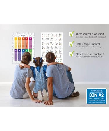 KIZIBI Learning Posters Set A2 for Kids | 1x1 & Basic Set for Preschool Kindergarten & Primary School - Buy Online on GoSupps.com