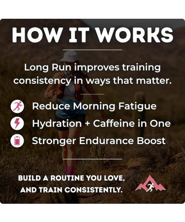 Long Run Coffee Hydrating Coffee with Electrolytes All Natural Energy + Hydration + Recovery for Athletes Stomach Friendly Electrolyte Coffee for Runners (1 lb Peanut Butter & Jelly) PB&J 16 Ounce (Pack of 1) - Buy Online on GoSupps.com