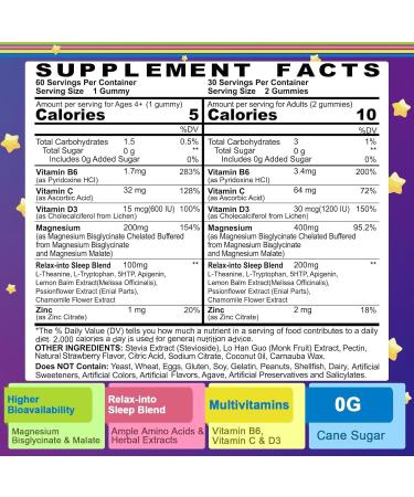 Magnesium Glycinate Gummies for Adults & Kids 4+ Sugar Free Magnesium Bisglycinate Supplement 400/200mg with B6D3 5HTP L-Theanine for Sleep & Relaxation Brain Muscle Melatonin Free Gummies 1Pack - Buy Online on GoSupps.com