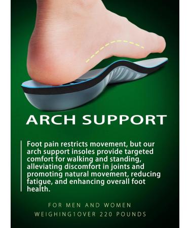 Heavy Duty Arch Support Insoles for Plantar Fasciitis - Shock Absorbing Gel Orthotics for Flat Feet & Heel Pain | Men s 8-8.5 & Women s 10-10.5 - International Shipping Available - Buy Online on GoSupps.com