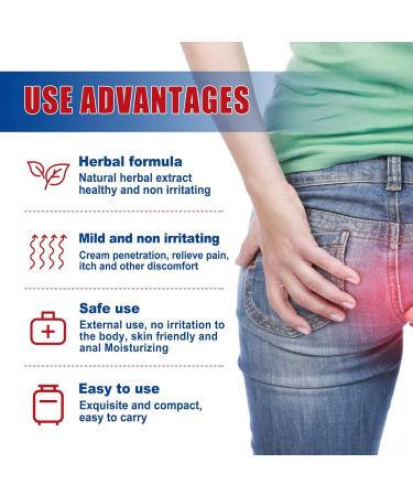 Hemorrhoid Cream - Fast Relief for Itching and Swelling - Ideal for Drivers, Office Workers and Pregnant Women - Buy Online on GoSupps.com