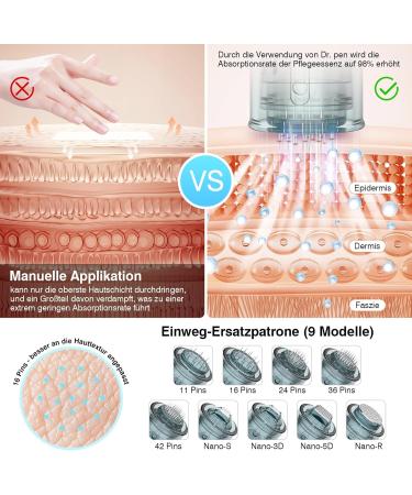  Bestauty Dr. pen Ultima M8/M7S 10 Pack Nano-S Cartridges for Eye Care Skin Redness Thin Layer Corneum and Sensitive Skin - Genuine Dr pen Ultima M8/M7S Cartridges (10 Pack Nano-S for - Buy Online on GoSupps.com