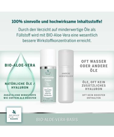 Buy Vegan Anti-Aging Eye Cream | Natural Organic Stem Cells Hyaluronic Acid & Green Tea Extract | 50ml for Wrinkles & Dark Circles - International Shipping - Buy Online on GoSupps.com