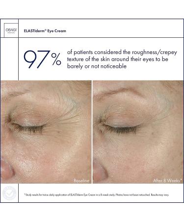 Obagi ELASTIderm Eye Cream - Firming Treatment for Fine Lines, Wrinkles - 0.5 oz - Buy Online on GoSupps.com