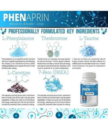 PhenAprin Diet Pills - Powerful Weight Loss and Energy Boost Supplement - Buy Online on GoSupps.com