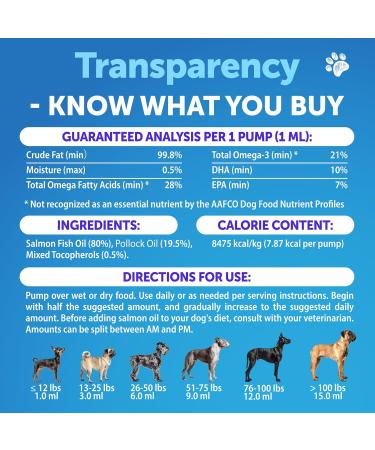 Omega 3 Fish Oil for Dogs - Better Than Salmon Oil for Dogs - Dog Fish Oil EPA DHA- Fish Oil Liquid for Pets - Skin and Coat Food Supplement for Dogs - Allergy Itch Shedding Dry Skin 8 OZ 8 Oz Yellow - Buy Online on GoSupps.com