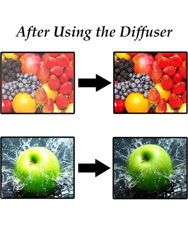 Buy Portable Softbox Flash Diffuser for SLR Cameras | Foldable Light Kit with Storage Bag - Enhance Your Photography - Buy Online on GoSupps.com