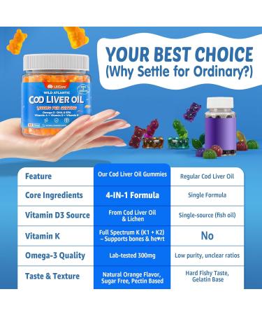 Kids Omega-3 Gummies 1 Pack Cod Liver Oil Gummies for Kids & Adults 2pack - Buy Online on GoSupps.com