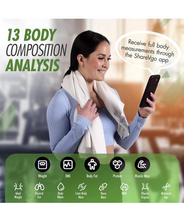 ShareVgo Smart Weight Scale - Body Composition Monitor with Bluetooth App for Weight, Fat, Water, BMI, BMR, Muscle Mass Analysis - SWS100 - Buy Online on GoSupps.com