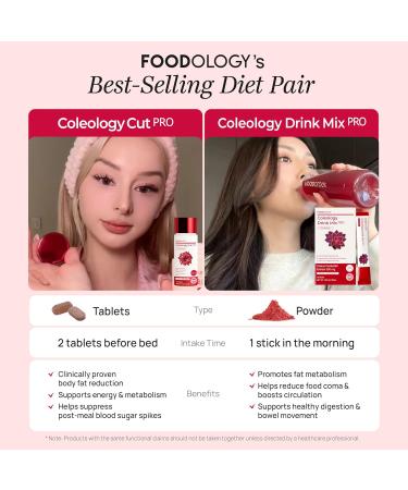 FOODOLOGY Coleology Cut PRO (30Days) - Support Weight Loss and Burn Calories for a Balanced Diet and Regular Activity Nutrient Support Green Tea Extract Rhodiola Rosea Korean Dietary Supplement - Buy Online on GoSupps.com