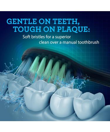 GuruNanda Sonic Toothbrush 2-Pack - Superior Clean Dual Modes Smart Timer Soft Bristles - Gentle & Effective Oral Care - Buy Online on GoSupps.com