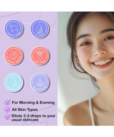 Korean Bakuchiol Concentrate Mix-in Serum 30 000 ppm - High Potency Retinol Alternative | Wrinkle Reduction Skin Firming & Smoothing - Anti-Aging Sensitive Skin Vegan & Cruelty-Free Non-GMO 2 oz - Buy Online on GoSupps.com