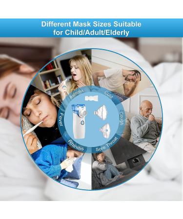 Portable Mesh Nebulizer - Handheld Personal Inhaler for Breathing, Travel & Daily Use - Buy Online on GoSupps.com