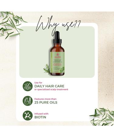 Neolith Natural Rosemary oil for Hair Growth with Mint and Biotin | For Hair growth Strong roots Scalp nourishment Anti Dandruff - Buy Online on GoSupps.com
