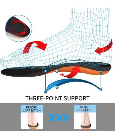 High Arch Support Insoles for Men and Women 230+lbs | Relieves Flat Feet & Plantar Fasciitis | Shock Absorption Inserts for Sore Feet | Size MEN 10-10 1/2 | WOMEN 12-12 1/2 - Buy Online on GoSupps.com