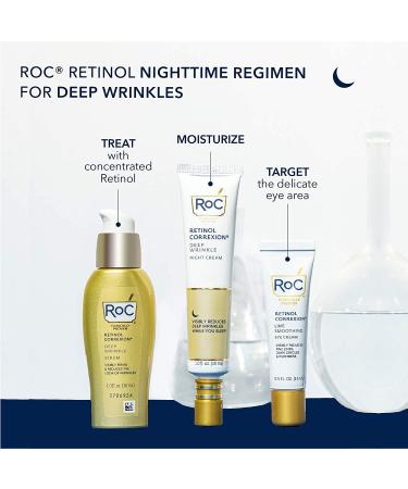 RoC Retinol Correxion Deep Wrinkle Night Cream - 1 oz | Anti-Aging Skin Care - Buy Online on GoSupps.com