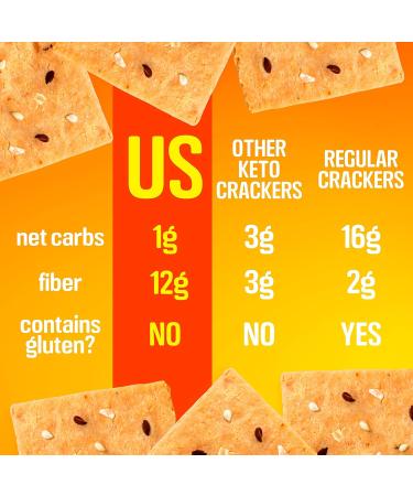 Keto Naturals - Almond Crackers Cheddar & Onion Gluten free 8 Count of 64g Cheddar & Onion 64 g (Pack of 8) - Buy Online on GoSupps.com