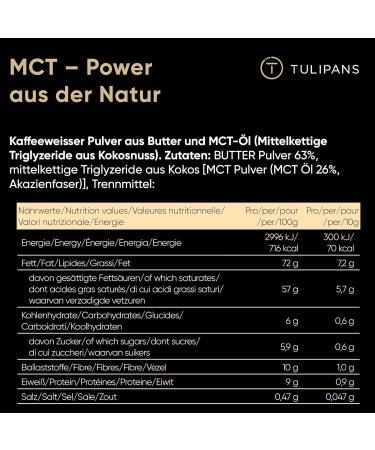 Tulipans MCT Creamer Classic | Keto Coffee Creamer - No Added Sugar | 200g | Perfect for Coffee Porridge Shakes & Keto Snacks - Buy Online on GoSupps.com