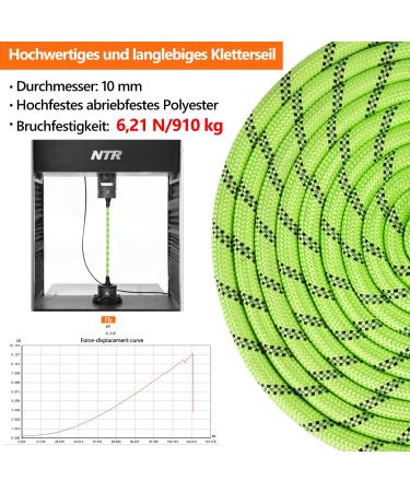 X Xben 20m Dog Tow Line - Thick Leash with Padded Handle & Lockable Carabiner for Small & Medium Dogs - Ideal Training Line in Apple Green - Buy Online on GoSupps.com