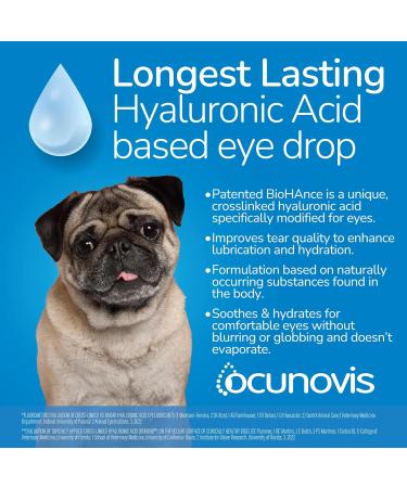 Sentrx Ocunovis Gel Eye Drops for Dogs & Cats Eye Lube for Dogs Allergy Relief Lubricant Dogs with Dry Eyes Artificial Tears - 0.33 Oz - Buy Online on GoSupps.com