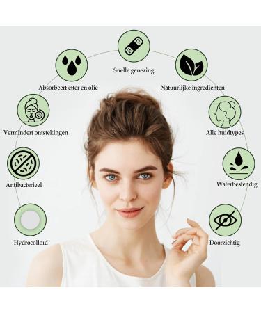 Maxideals Novabeau Acne patches for day and night pimple remover skin cleanser 144 pieces in 2 sizes pimple patches pimples that absorbs impurities - Buy Online on GoSupps.com