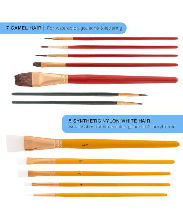 U.S. Art Supply 25-Piece Paint Brush Set for Acrylic Oil Watercolor - Round Flat Foam Brushes for Portraits Canvas Paper Wood - Kids Students Adults - Buy Online on GoSupps.com