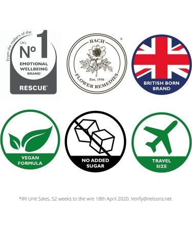 Bach Original Flower Remedies Walnut 20ml Dropper Bottle - Vegan Emotional Wellbeing Natural Remedy - Buy Online on GoSupps.com