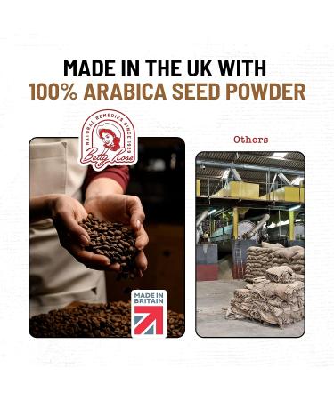 Arabica Coffee Body Scrub with Vitamin E - Exfoliating Scrub for Women, Cellulite, Acne & Stretch Marks - Buy Online on GoSupps.com