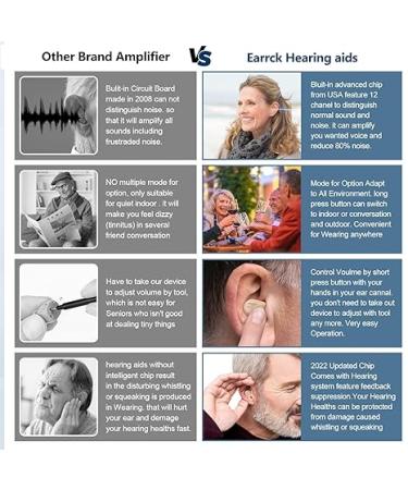 Rechargeable Hearing Aids for Seniors with Noise Cancelling - EARRCK Nano Amplifier with Volume Control and Charging Case (Beige) - Buy Online on GoSupps.com