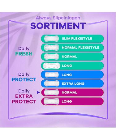 Always Dailies Extra Protect Slip Inserts for Women - Giga Pack (64 Pieces) | Normal Absorbency Maximum Protection Daily - Buy Online on GoSupps.com