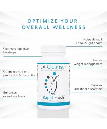 15 Day Cleanse and Detox - Rapid Flush 15 Day Gut Cleanse for Detox Colon Cleanse Gut Support - Enhance Digestion with Cascara Sagrada Senna Leaf Psyllium Husk - Capsules 30 Count - Buy Online on GoSupps.com