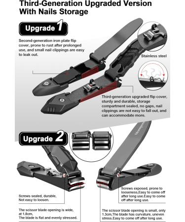 Premium Nail Clippers with Catcher - No Splash Stainless Steel Fingernail & Toenail Cutters for Thick Nails - Includes Custom Flannelette Bag Storage - Buy Online on GoSupps.com
