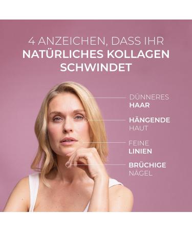 Swedish Collagen Deluxe Shots - 12 500 mg Liquid Collagen with Hyaluronic Acid | Hair Skin & Nails Supplement | 20x25ml - Buy Online on GoSupps.com