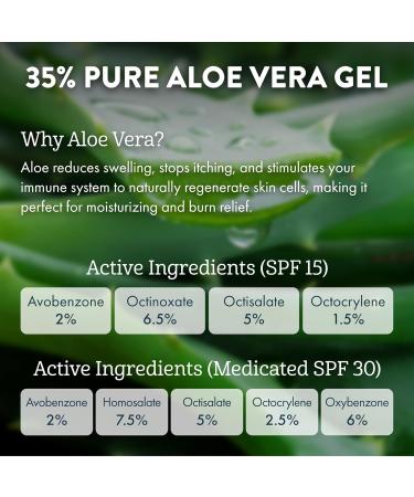 Aloe Up Lip Ice - Lip Balm 5-Pack - Includes SPF 15 Lip Balms and an SPF 30 Medicated Lip Balm - With Natural Moisturizing Oils and Hydrating Aloe Vera Gel - Alcohol-Free - Assorted Lip Care Pack - Buy Online on GoSupps.com