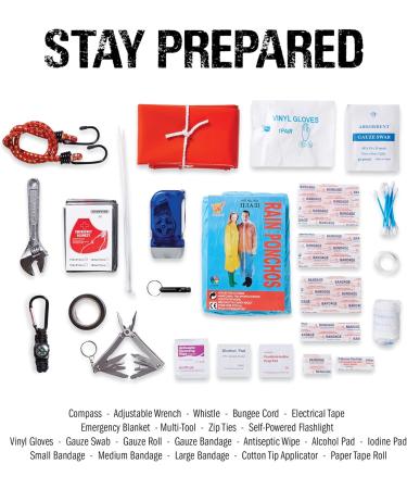 Marine First Aid Kit with Emergency Survival Supplies - Waterproof Storage Case - Coastal Guard Approved - Buy Online on GoSupps.com