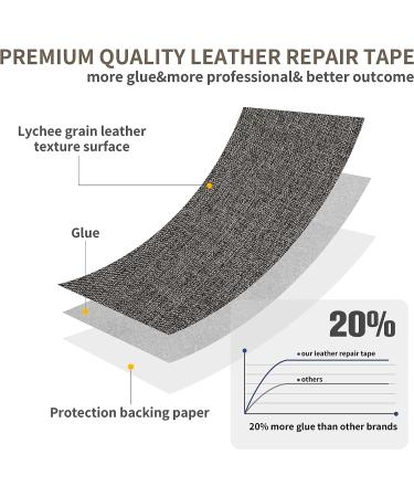 Coarse Linen Repair Patches 12x40 inch Dark Grey - Self-Adhesive Fabric for Sofa and Clothes Repair - Buy Online on GoSupps.com