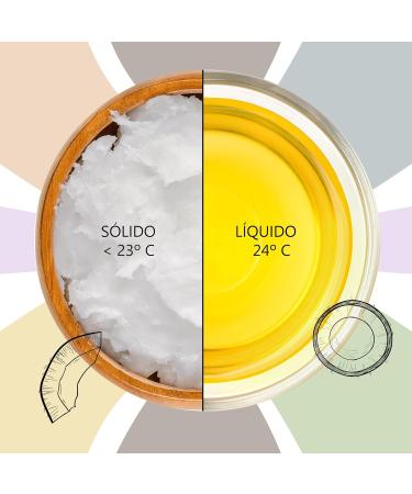 Coconut Oil Hair Mask & Conditioner for Dry, Damaged, Dyed, and Frizzy Hair - 1000 ml - Buy Online on GoSupps.com