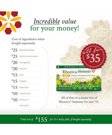 Rhoziva Immune. Immune System Booster Supplement Stress & Energy Support. Rhodiola Rosea Reishi Mushroom Extract Astragalus Prunella + Vitamins & Minerals. 60 Vegetarian Capsules. - Buy Online on GoSupps.com