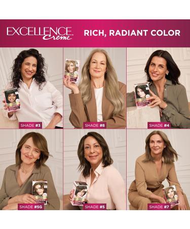L’Oréal Paris Excellence Creme Permanent Hair Color - 7 Dark Blonde - Pack of 2 - Buy Online on GoSupps.com
