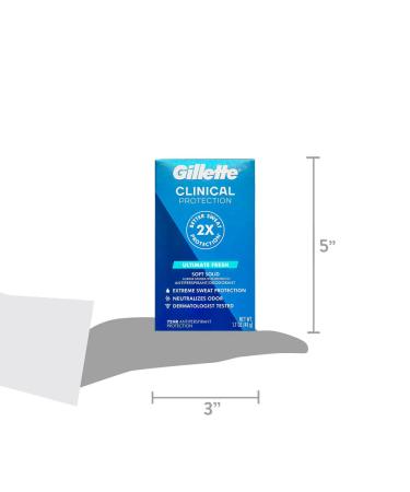 Gillette Antiperspirant Deodorant for Men - 1.7 Oz. - Buy Online on GoSupps.com