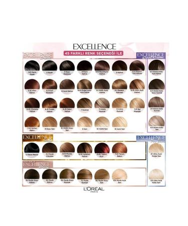 L'Oreal Paris Excellence Creme Nude Colors Hair Dye 3u Nude Dark Brown - Buy Online on GoSupps.com