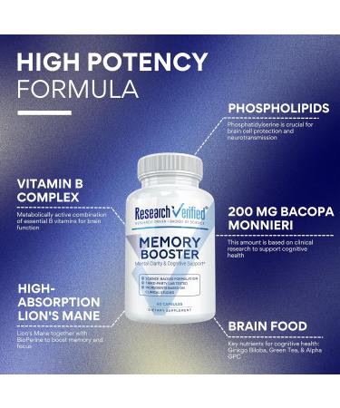 Research Verified Memory Booster - Nootropic Supplement - Enhance Cognition and Memory - Lion s Mane, Ginkgo Biloba, BioPerine - 60 Capsules - Non-GMO - Made in The USA 1 - Buy Online on GoSupps.com