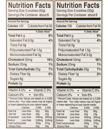 Little Pepi's Coconut Pizzelles - 7 Ounce Pack of 1 - Buy Online on GoSupps.com