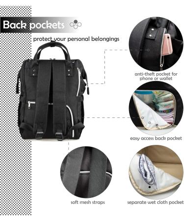 NEVEQ Babilation Wicking Pack - Large Capacity Multi-Compartment Waterproof Travel Diaper Backpack with Fan & Flasher - Perfect for International Shipping - Buy Online on GoSupps.com