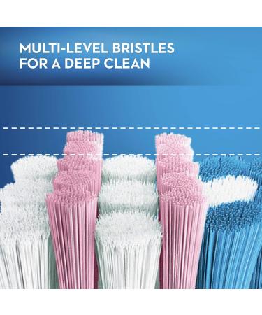 Oral-B Gum Care Compact Toothbrush Extra Soft 2 Count 1 Count (pack of 2) - Buy Online on GoSupps.com