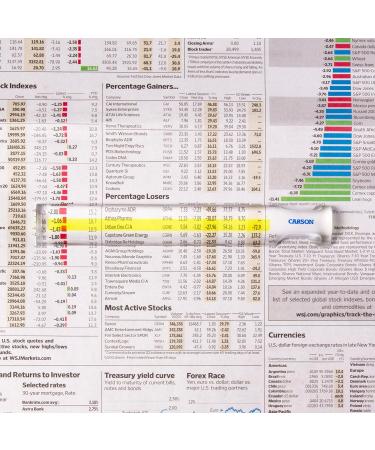 Carson MR-25 MagniRead 1.5x Bar Magnifier with Guideline - MagniRead MR-25 - Buy Online on GoSupps.com