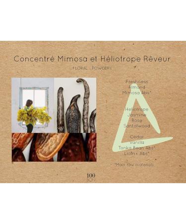 concentrate eau de parfum sprmimosa & helitrope poudre unis 1.7 Fl Oz 1.7 Fl Oz (Pack of 1) - Buy Online on GoSupps.com