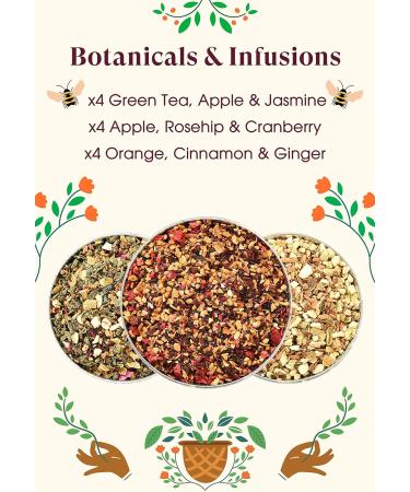 English Tea Shop Organic Gin Botanicals - 12 Pyramid Tea Bags Gift pack with 3 different Natural Botanical Blends - Buy Online on GoSupps.com