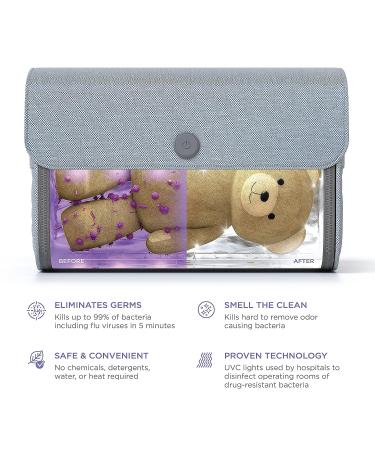 Munchkin 59S UV Sterilizer Bag - Eliminates 99% of Germs, Viruses & Bacteria - Buy Online on GoSupps.com